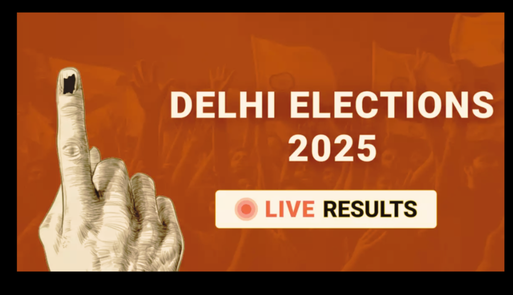 BJP has reclaimed the throne of Delhi after a 27 years securing 48 out of 70 seats.